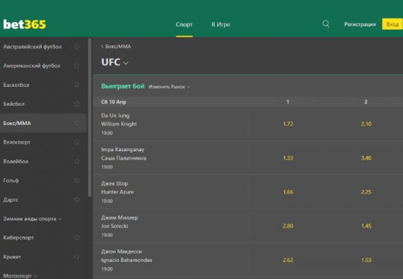 Review of the Russian bookmaker Bet365